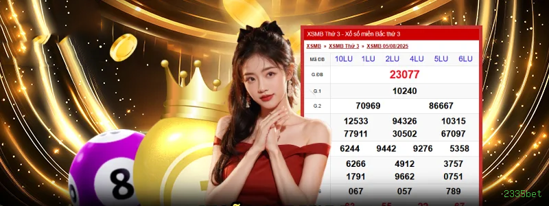 Slots Premium da PG Soft na 2335bet